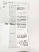 Load image into Gallery viewer, Bilge Pump 750GPH with outlet Port