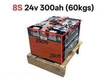 Load image into Gallery viewer, [PRE ORDER] BYD Bare module 8S | 24V 300Ah
